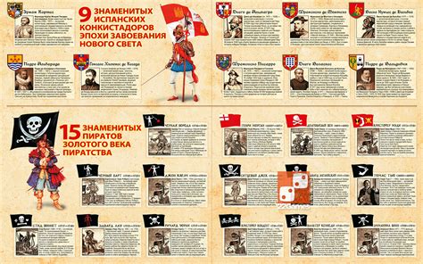 Пираты – Настольные игры – магазин 22Games.net