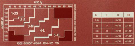 РАЗМЕРНЫЙ РЯД КОЛГОТОК