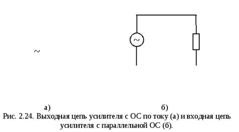 2.4. Усилители с обратной связью