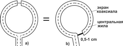 Простые антенны для цифрового эфирного телевидения DVB-T2