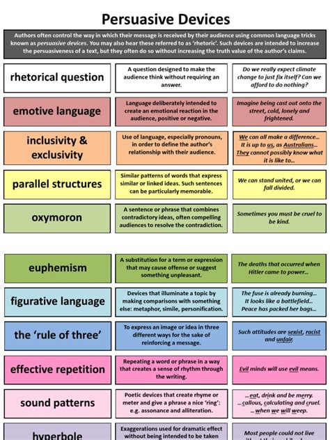 Persuasive Devices: Rhetorical Question | PDF | Audience | Linguistics