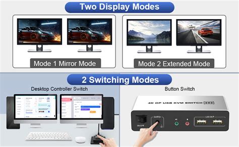 displayport dual monitor kvm switch   computers   hz extended