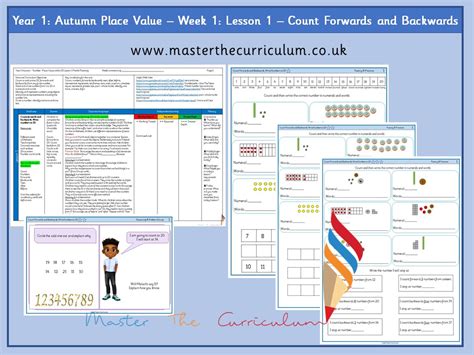 Year Place Value Within Lesson Count Forwards And Backwards