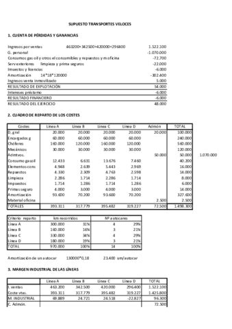 Solucion Supuesto Pdf