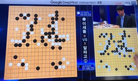 이세돌 Vs 알파고 4국 ‘불굴의 투혼 이세돌 1승 보인다 헤럴드경제