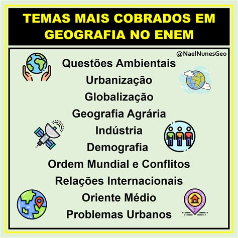 Enem Questões De Geografia - NAZAEDU