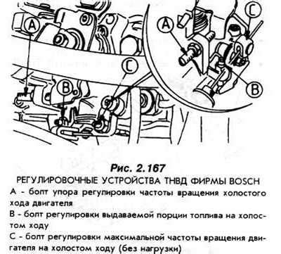 Регулировка холостого хода двигателя шкода