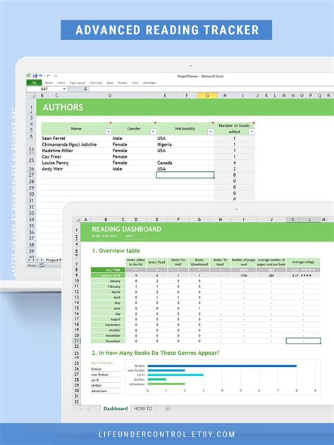 Reading Tracker Spreadsheet For Excel Automated Worksheet With Stats