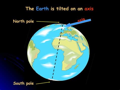 Solarsystem | PPT