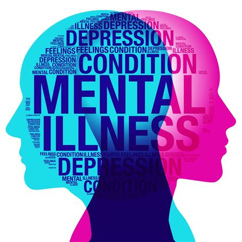 Types Of Mental Health Issues Causes Signs And Symptoms Counsellor