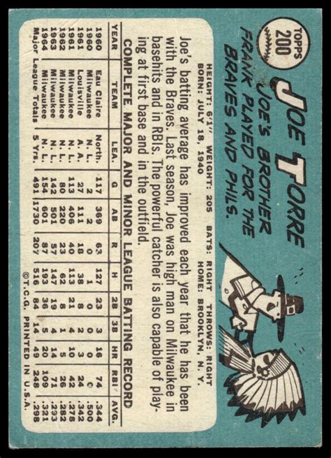 1965 Topps 200 Joe Torre EBay