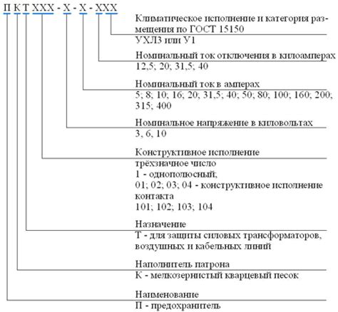 Основа контактная ПКТ-101 купить оптом и в розницу в Санкт-Петербурге
