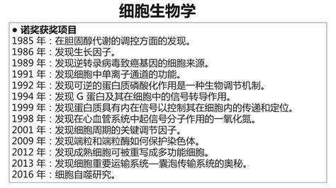 【开学第一课】2023年秋季高三开学第一课（生物）共28张ppt 21世纪教育网