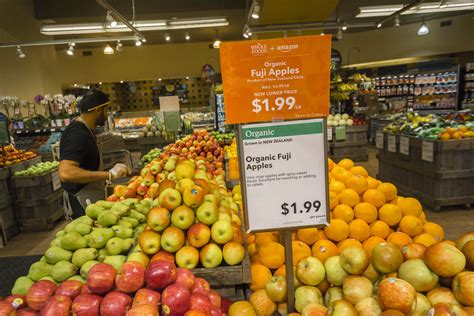 Shoppers Are Reacting To Whole Foods Ontario Price Changes - RYZE Superfoods