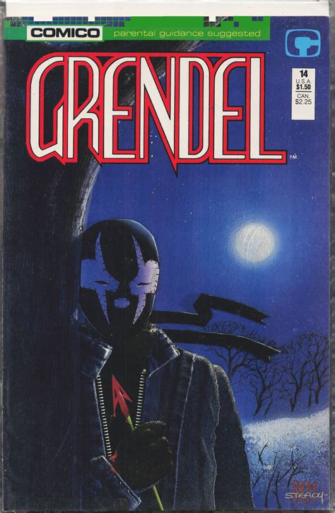 Which Character In Grendel Is Most Clearly A Round Character 3