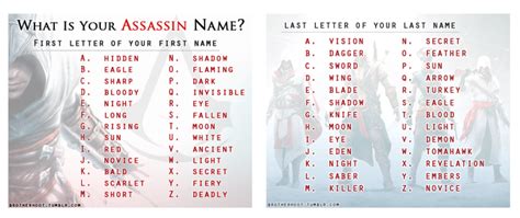 New 23+ Assassin Nicknames