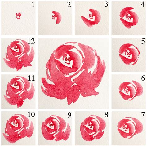 Tutorial How To Paint A Watercolour Rose Loose Style Emily Wassell
