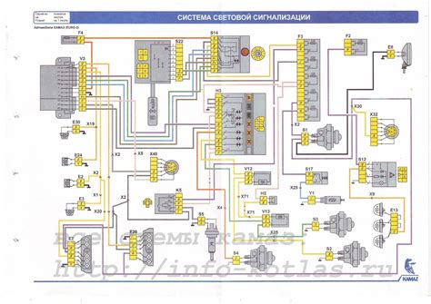 Электронная схема камаза