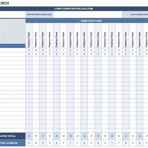 employee scorecard template excel