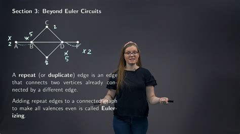 Explorations in Mathematics - Virtual Math Learning Center