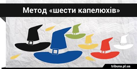 Сучасний вчитель: Метод "6 капелюхів"