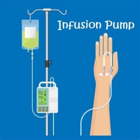 Infusion Pump Working Principle Studiousguy