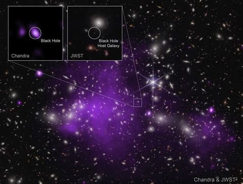 Nasa Telescopes Discover Record Breaking Black Hole Label Flickr