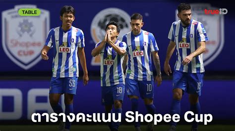 shopee cup