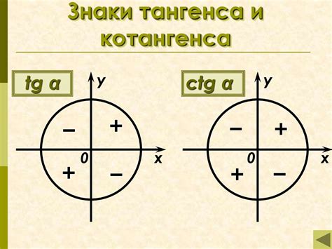 Тригонометрия - презентация онлайн