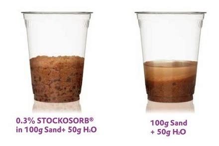 Stockosorb 660 augsnes mitruma reg. 25kg, Mēslojumi piemājas dārzam ...