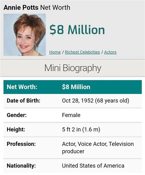 Annie Potts net worth