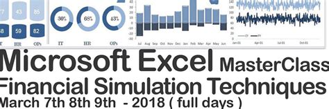 Microsoft Excel Master Class Ihjoz