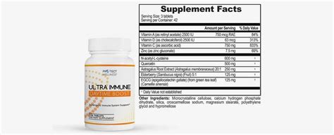 Ultra Immune Defense System Review (Protect Wellness) Legit? | The ...