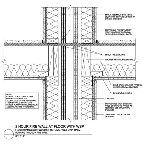 hour fire rated wall construction design talk
