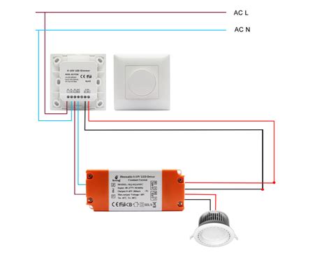 PWM LED Dimmen erklärt Methoden Vorteile und Anwendungen