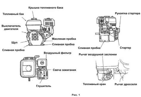 ОСНОВНЫЕ ДЕТАЛИ ДВИГАТЕЛЯ LIFAN МОДЕЛЕЙ LF160F, LF168F, LF168F-2, 168F ...