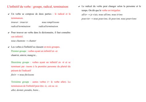 L Infinitif Du Verbe Groupe Radical Terminaison