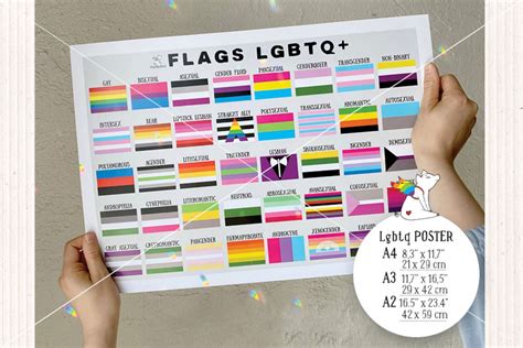 All Lgbt Flags Poster Lgbt Poster Lgbt Flags Lgbtq Poster Etsy Uk