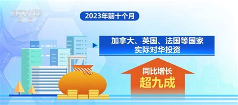 营商环境不断优化、活力持续激发 中国市场释放巨大“磁吸力” 光明网