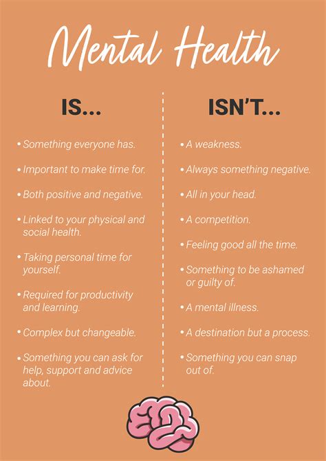 Mental Health Awareness Week - Safety PAL