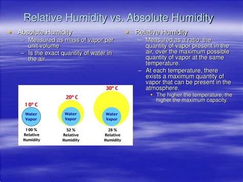 PPT - Altitude’s Effect on Humidity PowerPoint Presentation, free ...