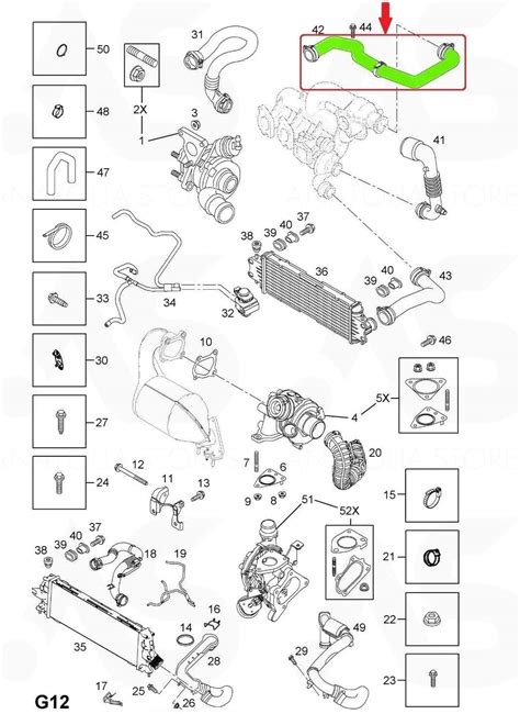 Car Intercoolers Parts Motors Vauxhall Vivaro Renault Trafic Cdti