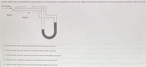 Solved A Pitot Static Tube Connected To A Manometer As