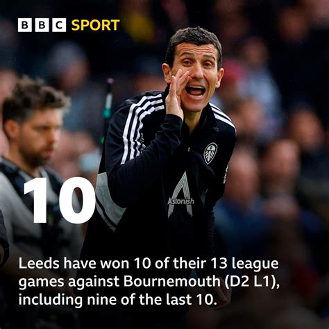 Classificações De Leeds X Bournemouth - Bournemouth vs Leeds: Pick of the stats - BBC Sport