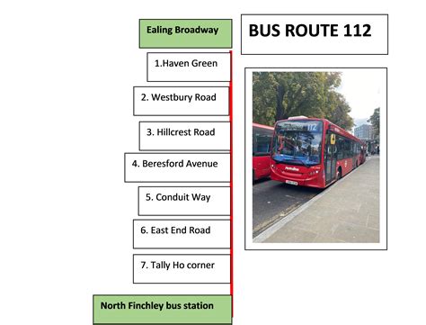 Bus Route 112 Schedule and Stop Information 1