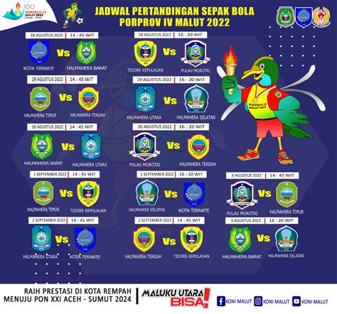 Cek Jadwal Pertandingan Sepak Bola Porprov IV 2022 Poskomalut