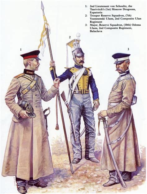 Unveiling The Imperial Might A Closer Look At The Russian Armys Crimean War Uniforms