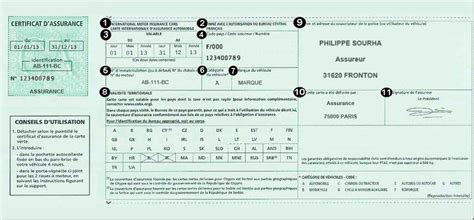 Haut 36 Imagen Numero De Contrat Sur Carte Verte Fr Thptnganamst Edu Vn