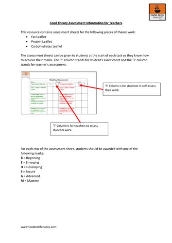 Theory Assessment Fat Protein And Carbs Teaching Resources