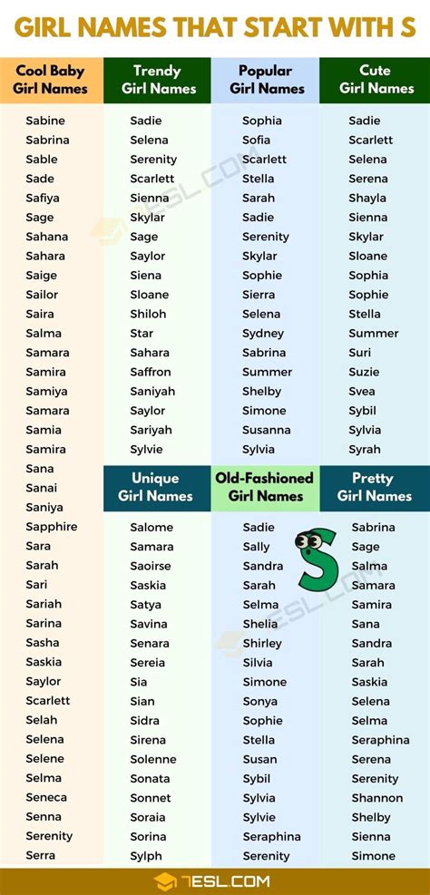 199 Cool Girl Names That Start With S Unique S Girl Names • 7esl S